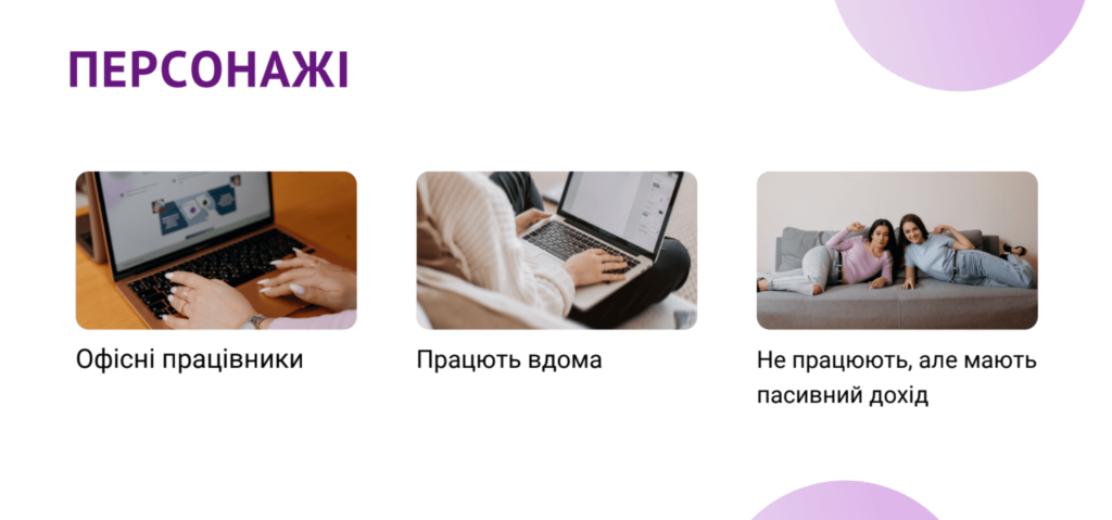 Маркетингова стратегія для доставки їжі Nicholas Food