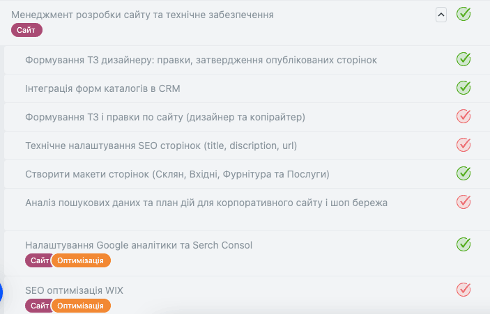 Корпоративний сайт для салонів дверей Бережа у Києві