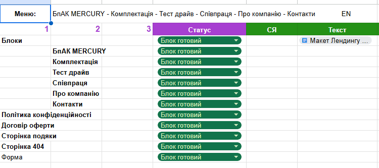 Створення лендінгу на Webflow для виробника дронів ANT