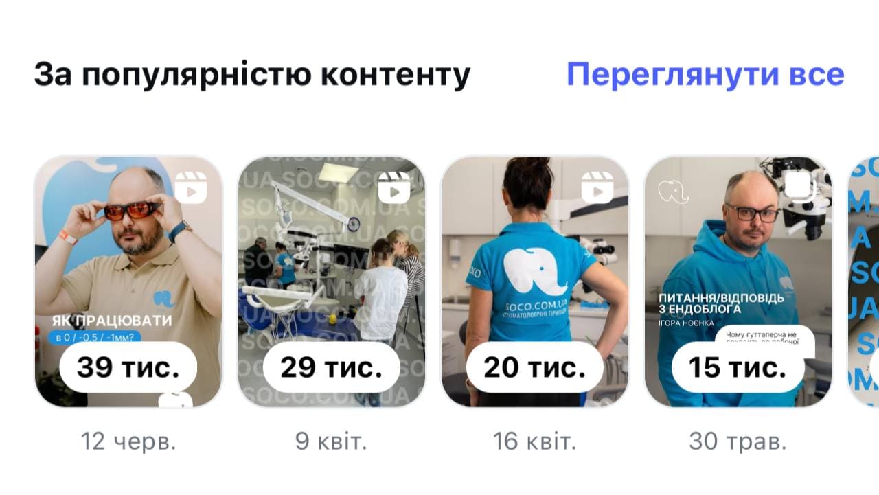 СММ для дистриб’ютора медичного обладнання SOCO