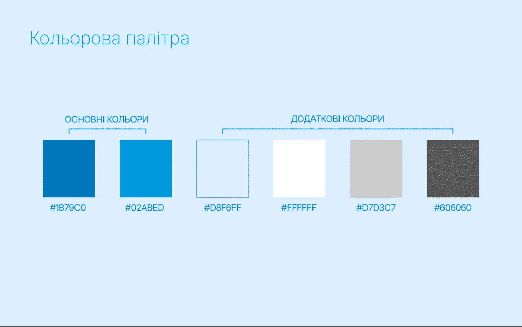 Гайдлайн для Instagram: кейс дистриб’ютора стоматологічного обладнання SOCO