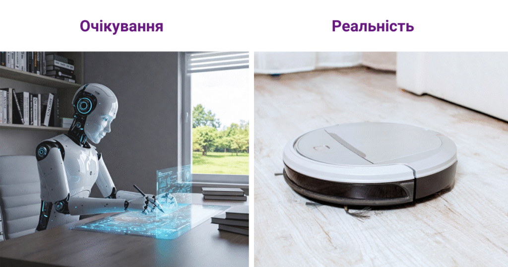 Штучний інтелект: ТОП додатків та коли AI — не панацея для бізнесу